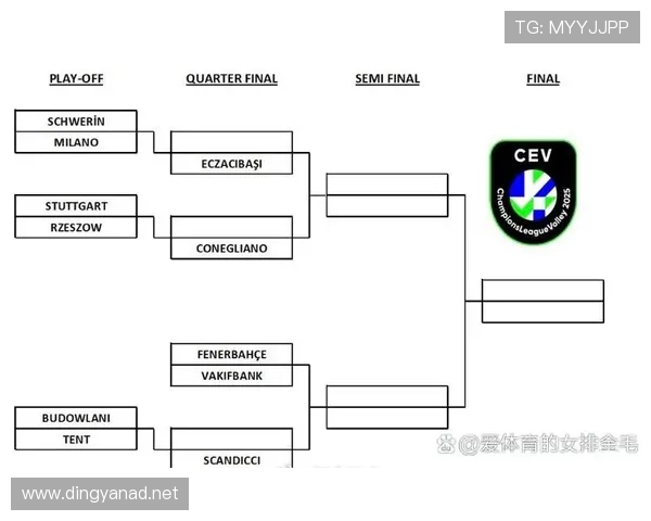 女排欧冠联赛时间（女排 欧冠）sports